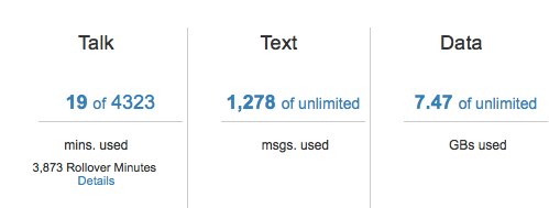 attusagenovember2013