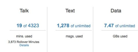 attusagenovember2013