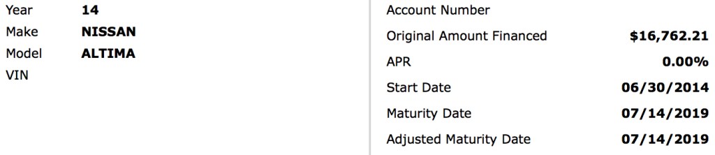 Month 29 Auto Loan Update - Nissan Motor Acceptance Corporation