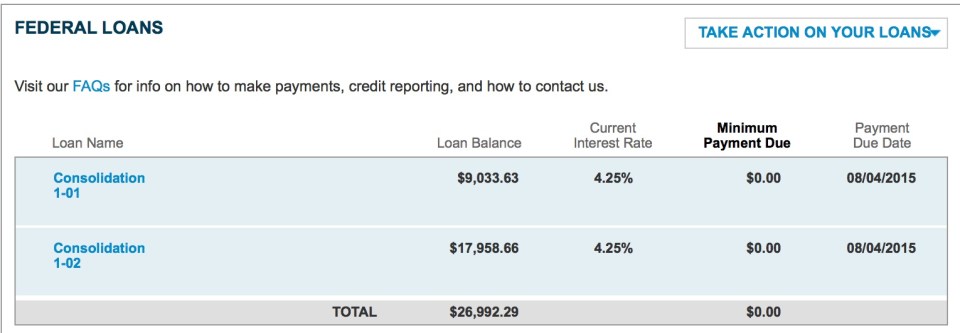 Month 30 Update - Debt Free 32