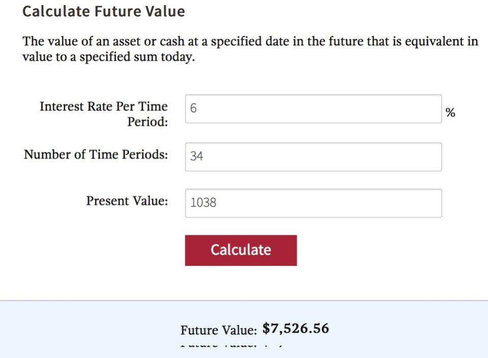 Current Roth IRA balance and expected future value at age 65 - 2048.
