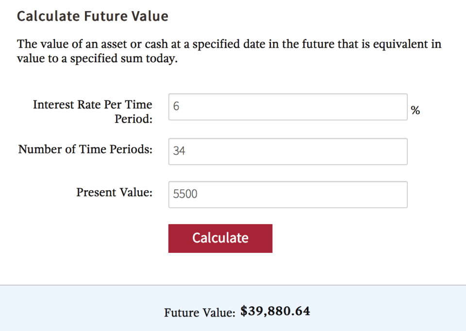 Maxed out Roth IRA Contribution from 2014 to 34 years from now to 2048.