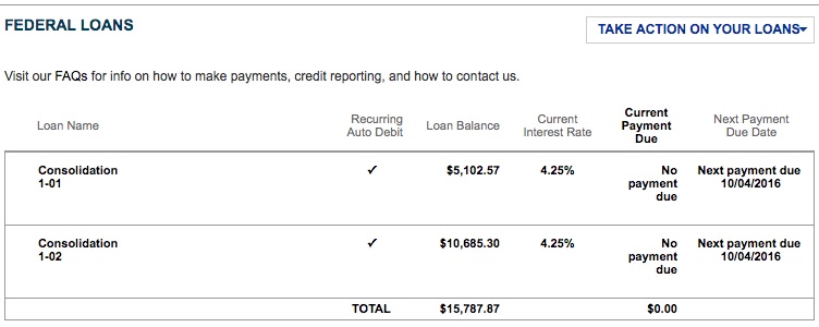 Naiveté Month 39 Update